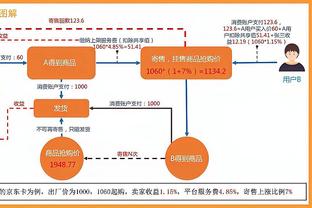 ?半决赛两队出炉！明日湖人VS太阳、雄鹿VS尼克斯